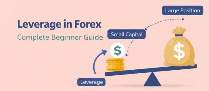 Leverage in Forex