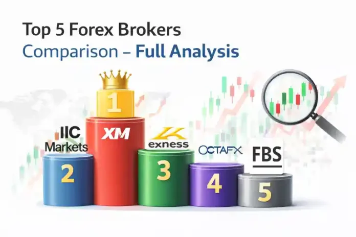 Top 5 Forex Brokers Comparison