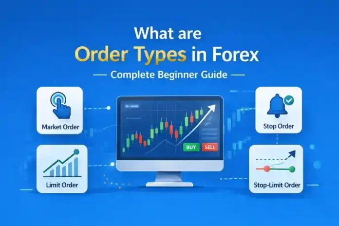 What are Order Types in Forex - Complete Beginner Guide