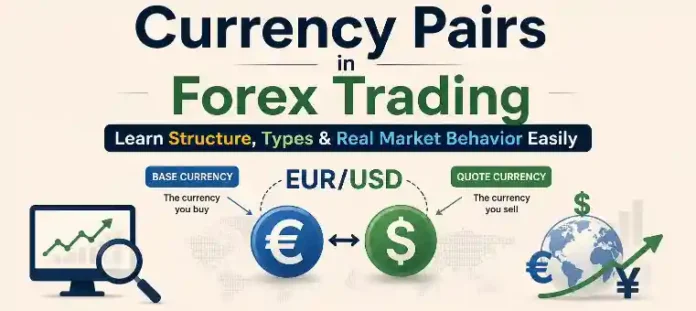 Currency Pairs in Forex Trading