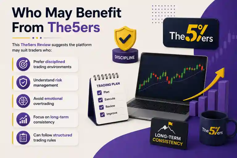 Who May Benefit From The5ers