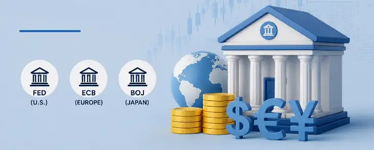 Why Swap and Rollover Exist in Forex Trading