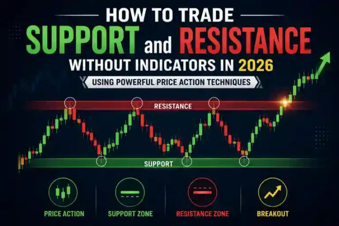 How to Trade Support and Resistance Without Indicators in 2026