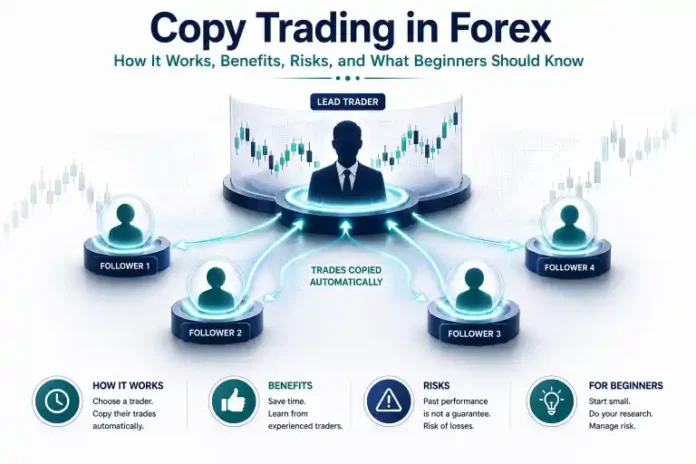 Copy Trading in Forex - How It Works, Benefits, Risks, and What Beginners Should Know